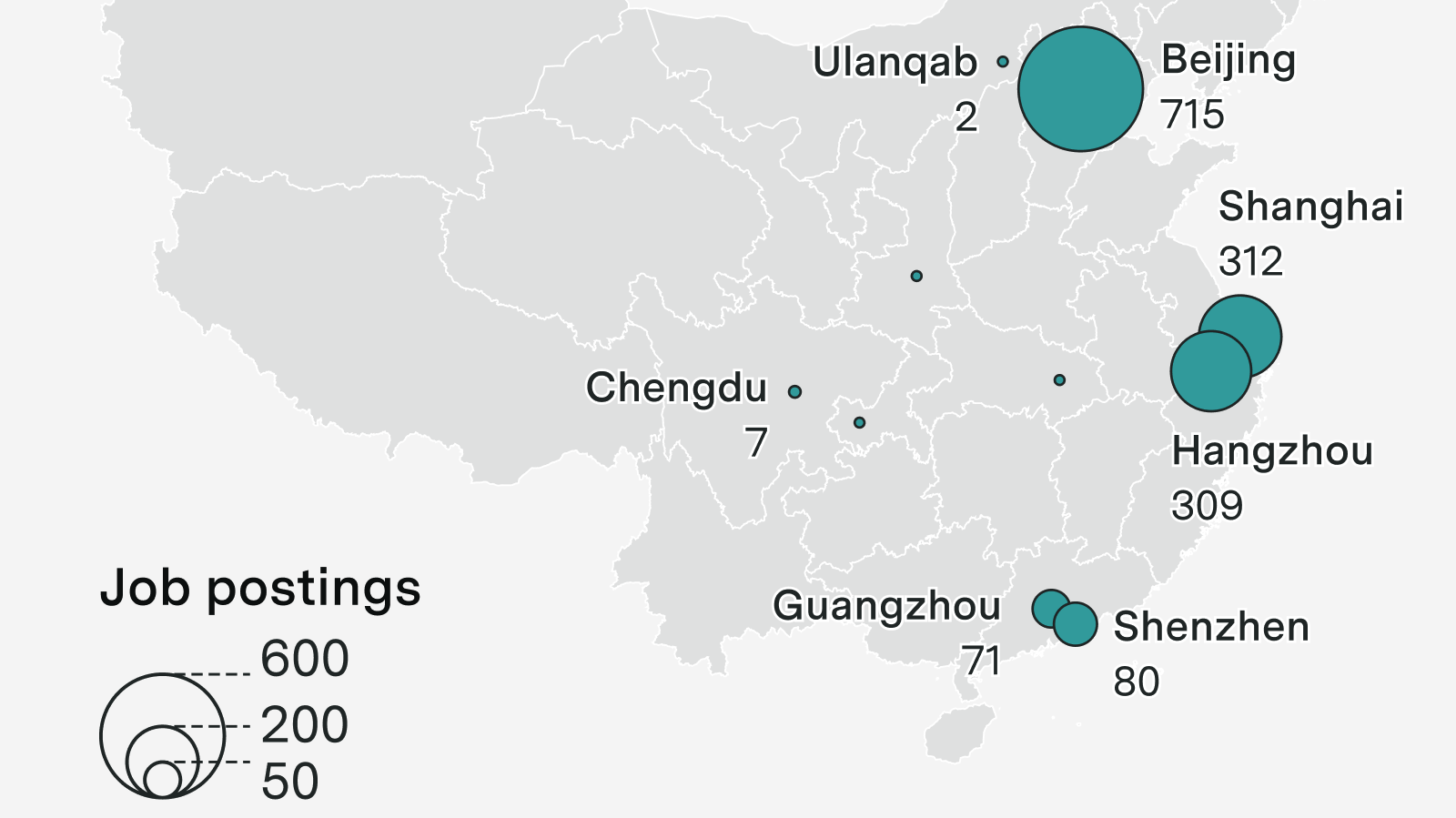 What we learned from 1,604 Chinese AI job postings