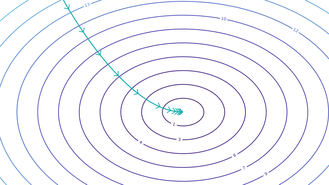 Announcing Gradient Updates: Our new weekly newsletter