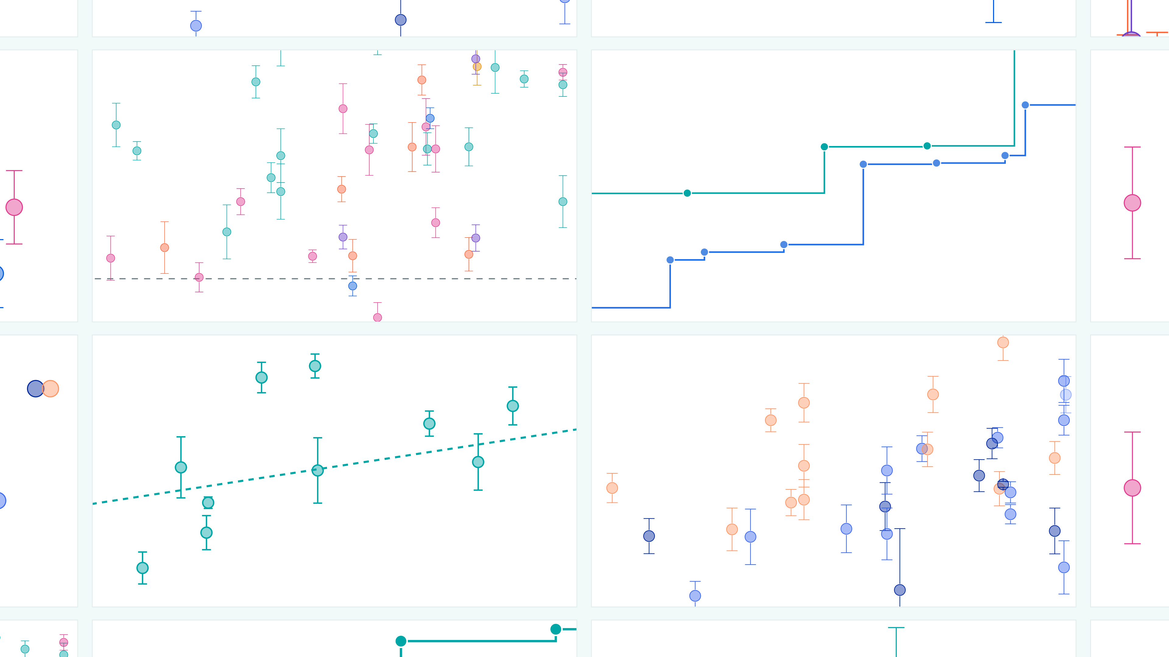 Introducing Epoch AI's AI benchmarking hub