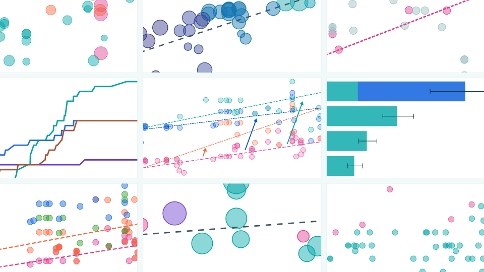 Introducing Epoch AI's machine learning hardware database